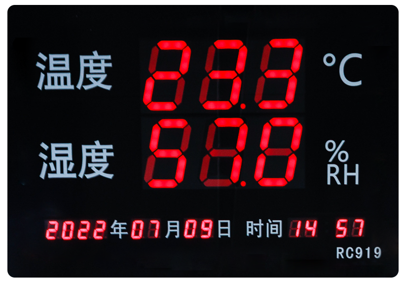 溫濕度監測