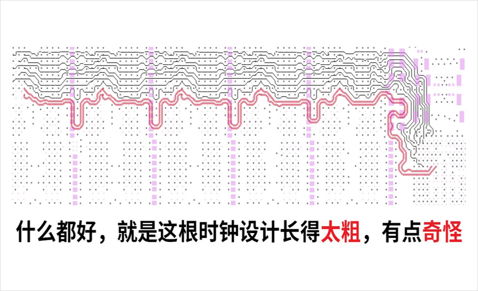 DDR4-DDR5-LPDDR5-過孔（kǒng）STUB-拓（tuò）撲