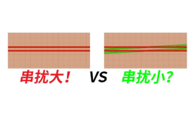 DDR4-DDR5-LPDDR5-過孔STUB-拓撲（pū）