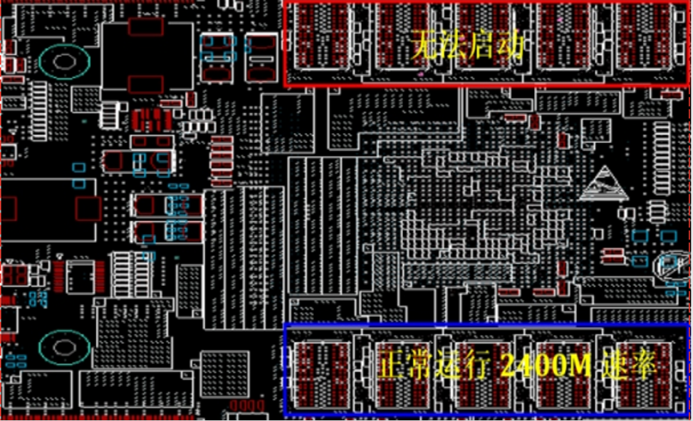 DDR4-DDR5-LPDDR5-過孔STUB-拓撲（pū）