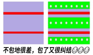 DDR4-DDR5-LPDDR5-過孔STUB-拓（tuò）撲（pū）