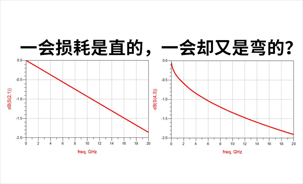 DDR4-DDR5-LPDDR5-過孔（kǒng）STUB-拓撲（pū）