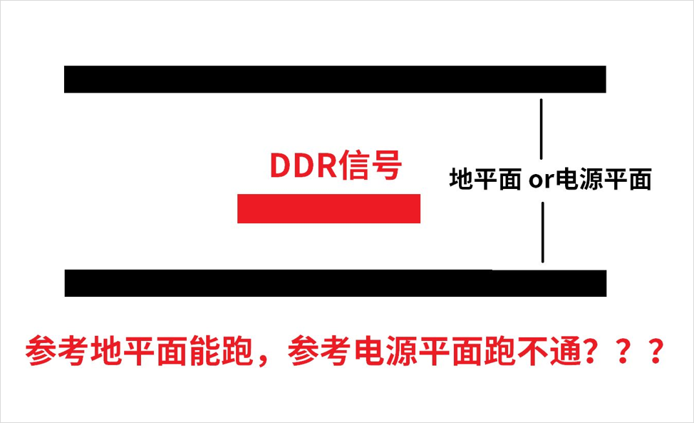 DDR4-DDR5-LPDDR5-過孔STUB-拓撲