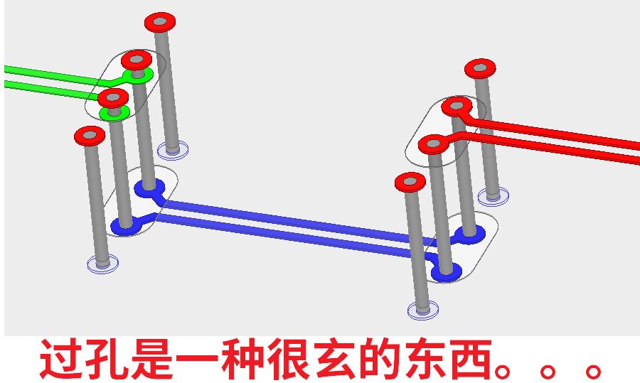 DDR4-DDR5-LPDDR5-過孔STUB-拓（tuò）撲（pū）