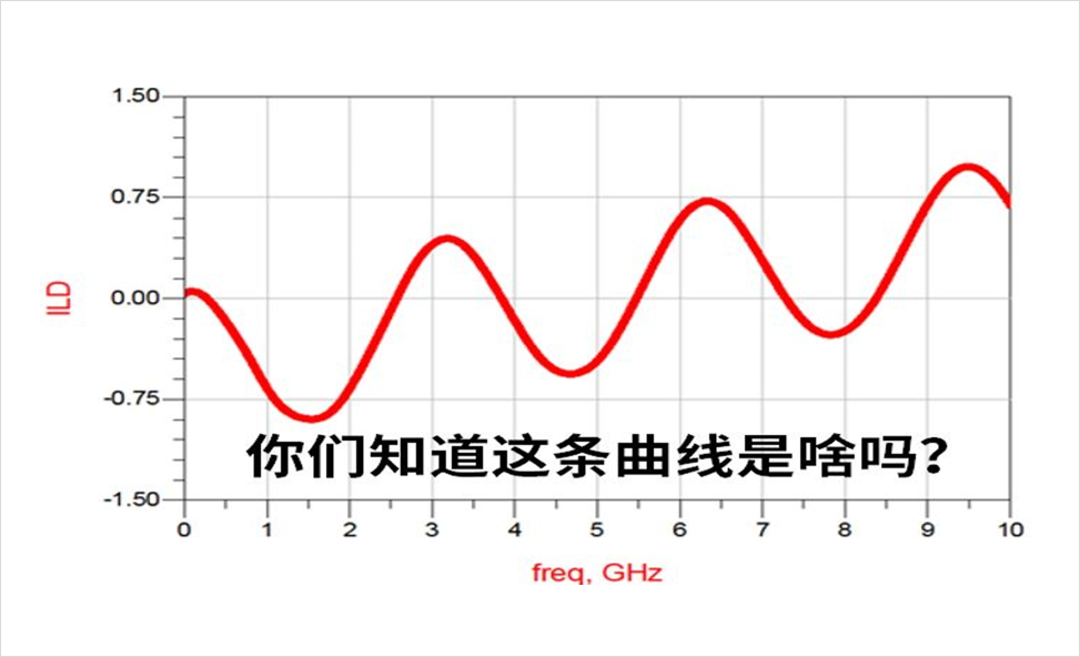 DDR4-DDR5-LPDDR5-過孔STUB-拓撲