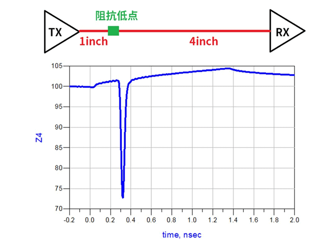 401-07.gif