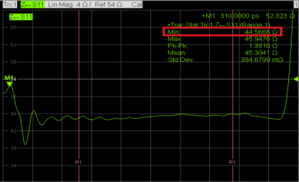 DDR4-DDR5-LPDDR5-過（guò）孔STUB-拓（tuò）撲