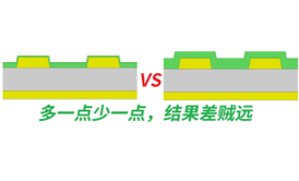 DDR4-DDR5-LPDDR5-過孔STUB-拓撲