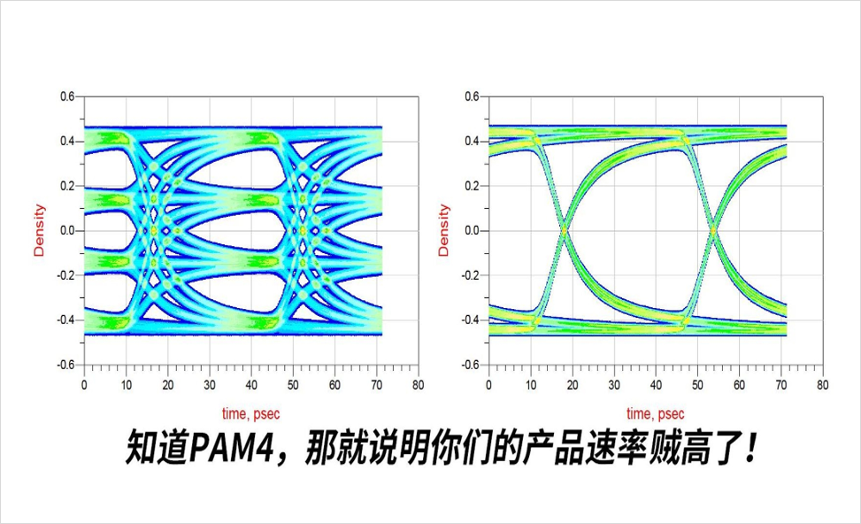 DDR4-DDR5-LPDDR5-過孔STUB-拓撲（pū）