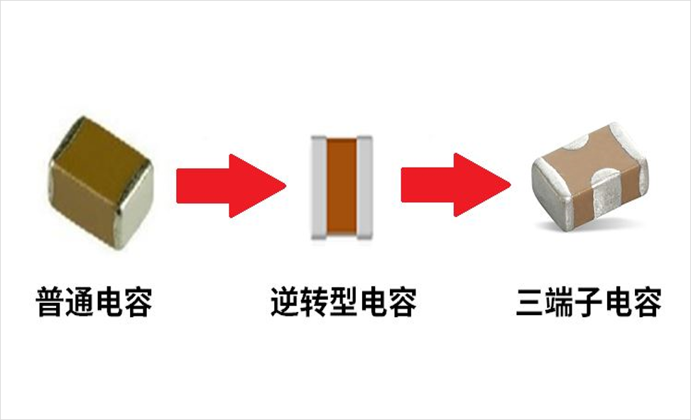 DDR4-DDR5-LPDDR5-過孔STUB-拓撲